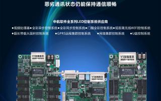 中航軟件，全新V5！--接收卡篇